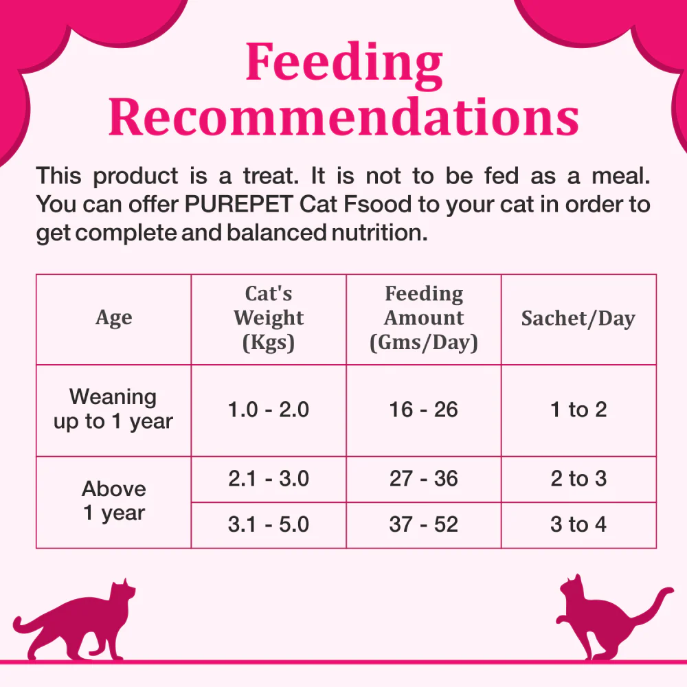 Purepet Tuna and Bonito Lickable Creamy Treats for Cats - Image 7
