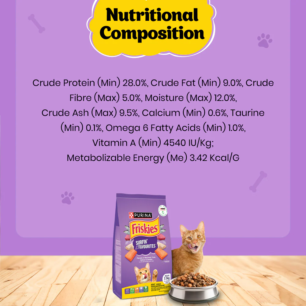Friskies Surfin Cat Dry Food and Purina Felix Chicken with Jelly Adult Cat Wet Food Combo - Image 5