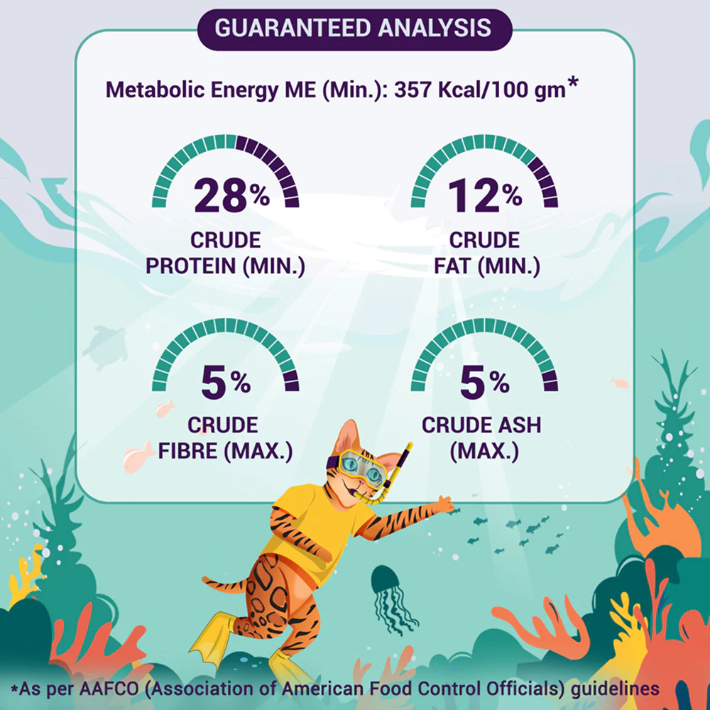 Purrfeto Chicken and Ocean Fish Cat Dry Food - Image 5