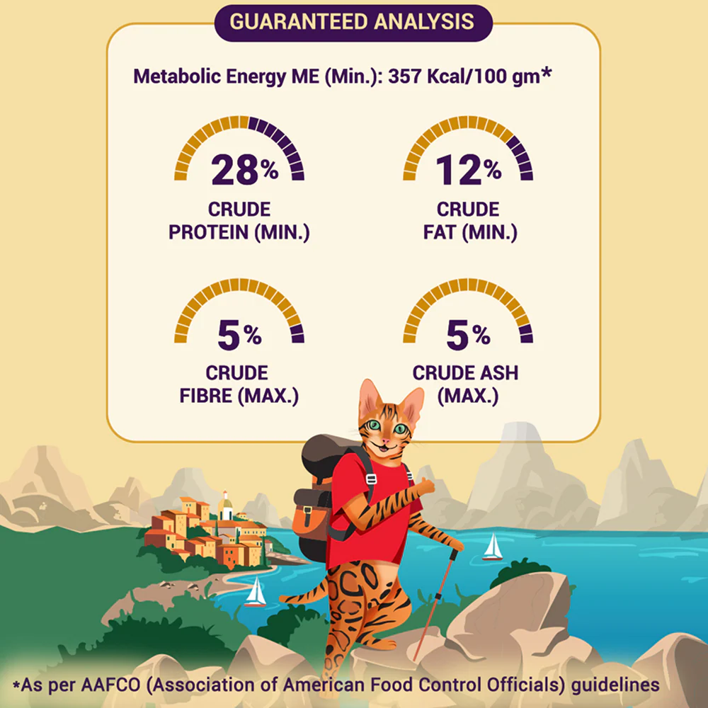 Purrfeto Chicken and Salmon Adult Cat Dry Food - Image 5