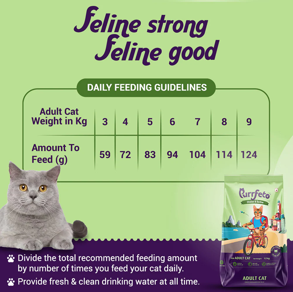 Purrfeto Chicken and Sardine Adult Cat Dry Food - Image 4