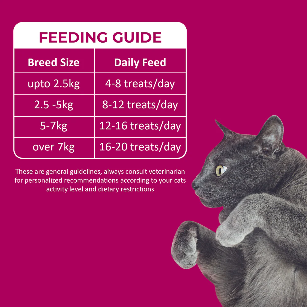 Purrkins Crab & Chicken Soft Jerky Cat Treats - Image 9