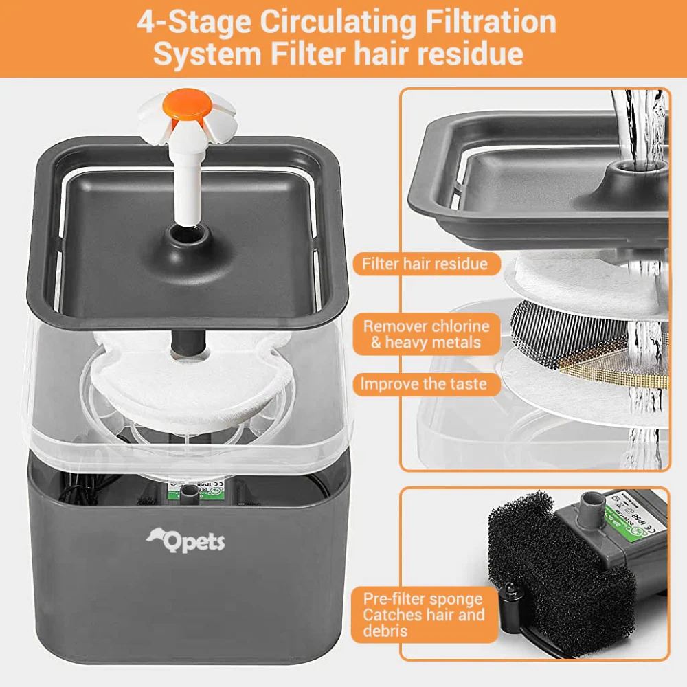 QPets Automatic Water Fountain with LED Light for Pets (Grey) - Image 4