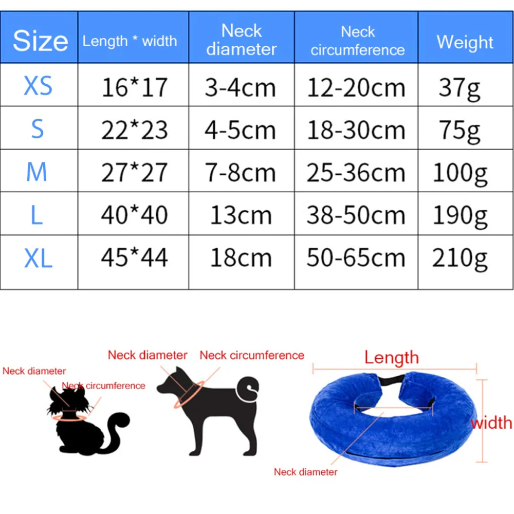QPets Inflatable E Collar for Dogs and Cats (Blue) - Image 5