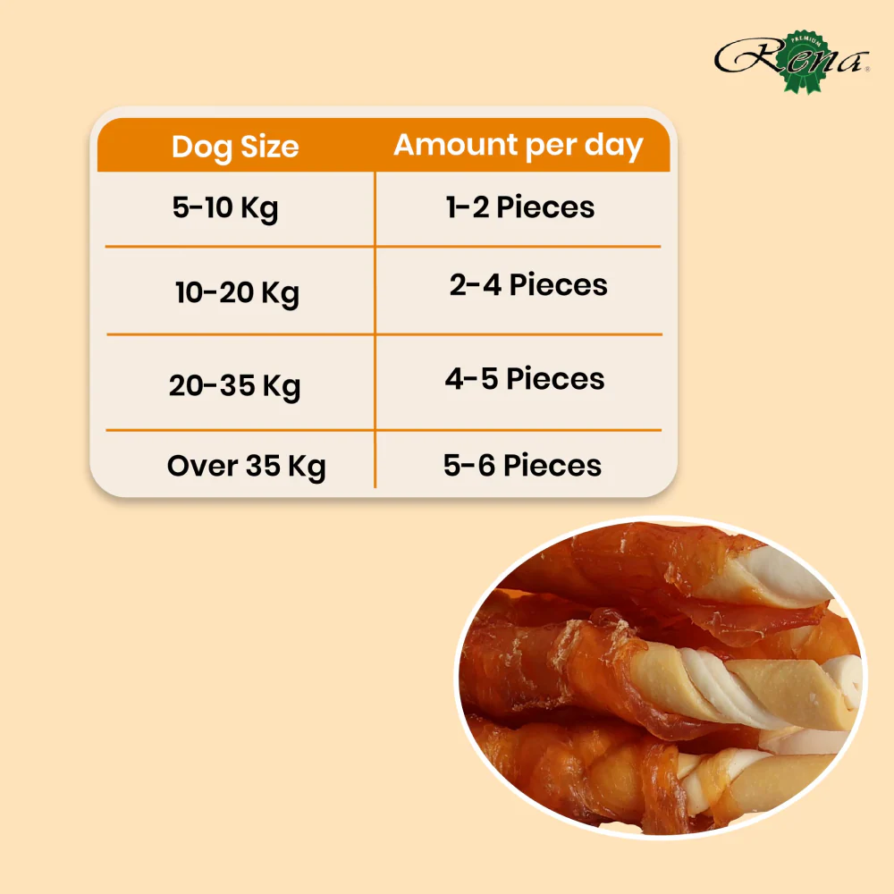 Rena Love Chicken Wrapped Double Sticks Dog Treats - Image 7