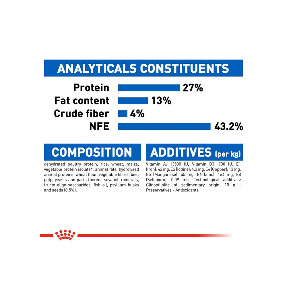 Royal Canin Indoor 27 Dry Cat Food - Image 6