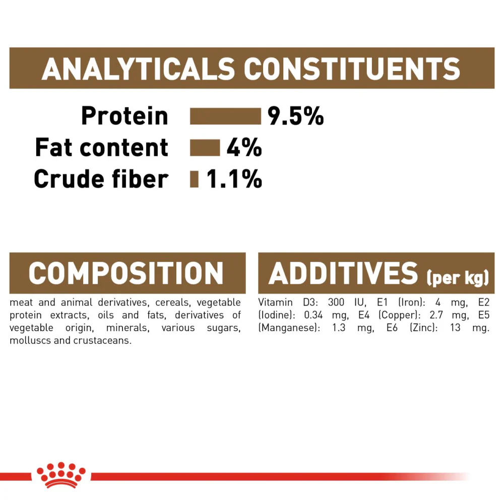 Royal Canin Ageing +12 Adult Cat Wet Food - Image 4