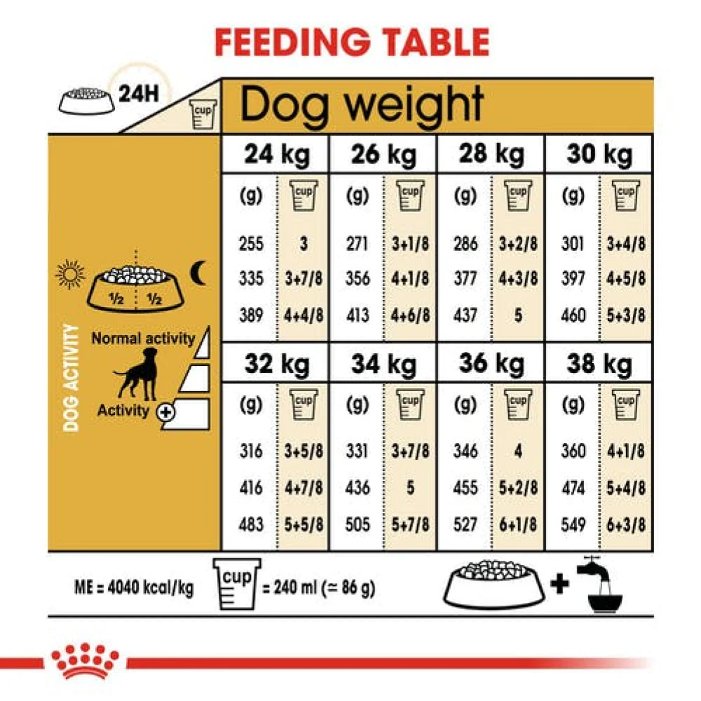 Royal Canin Boxer Adult Dog Dry Food - Image 4