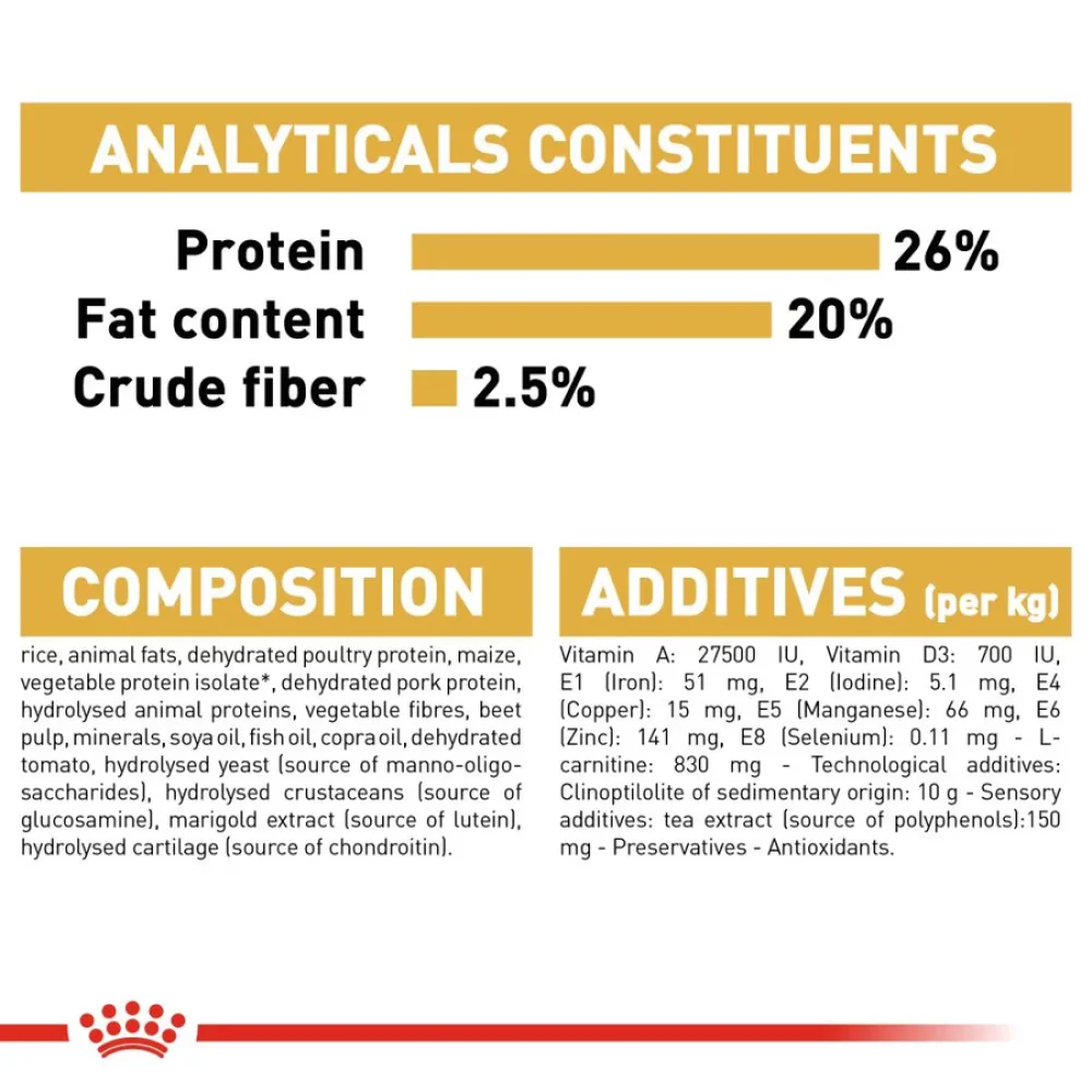 Royal Canin Boxer Adult Dog Dry Food - Image 5