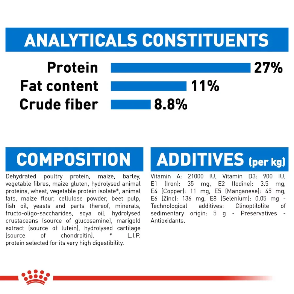 Royal Canin Light Weight Care Maxi Dog Dry Food - Image 5