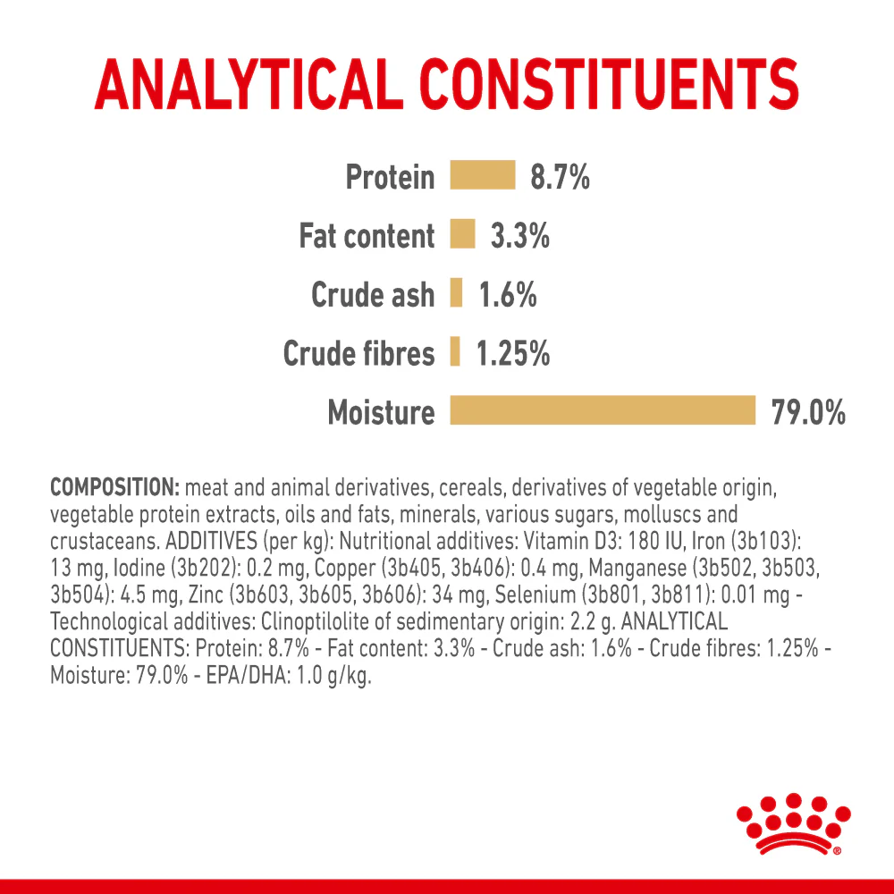 Royal Canin Chunks In Gravy Labrador Retriever Adult Dog Wet Food - Image 6