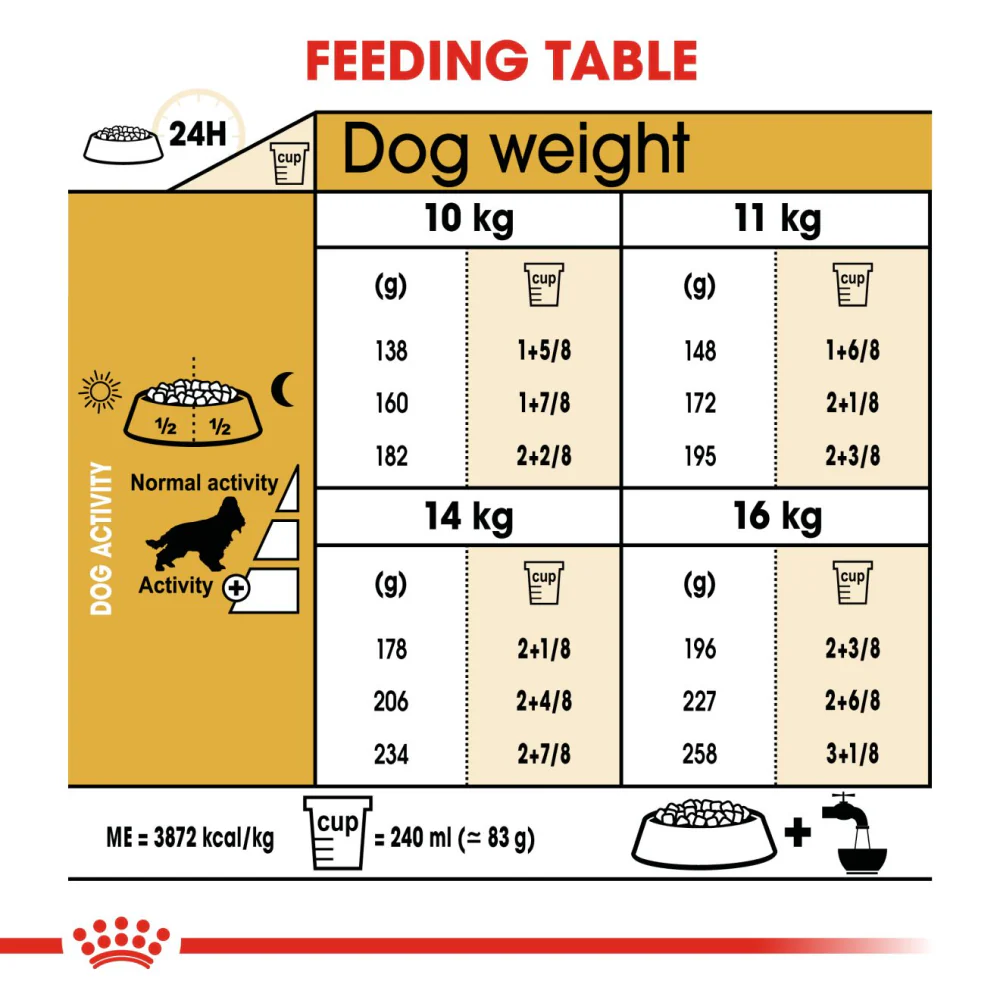 Royal Canin Cocker Adult Dog Dry Food - Image 3