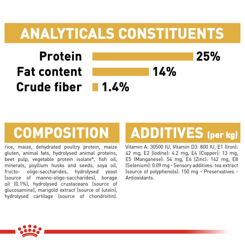 Royal Canin Cocker Adult Dog Dry Food - Image 6