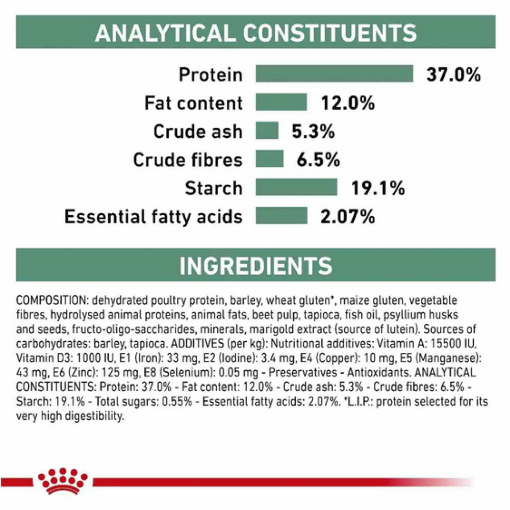 Royal Canin Diabetic Canine Dog Dry Food - Image 5