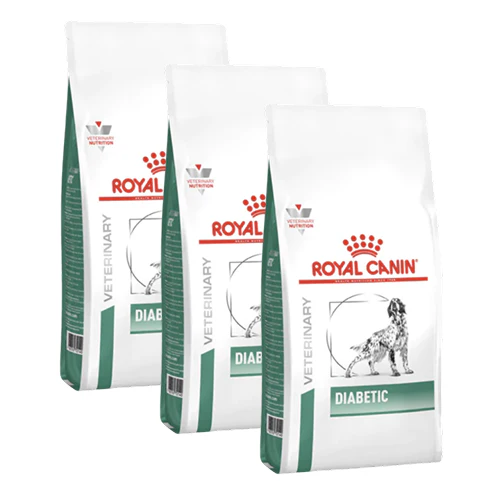 Royal Canin Diabetic Canine Dog Dry Food - Image 8