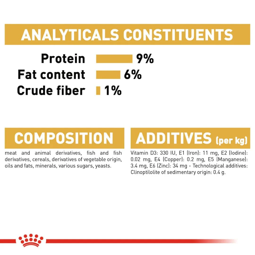 Royal Canin Persian Adult Loaf Cat Wet Food - Image 5