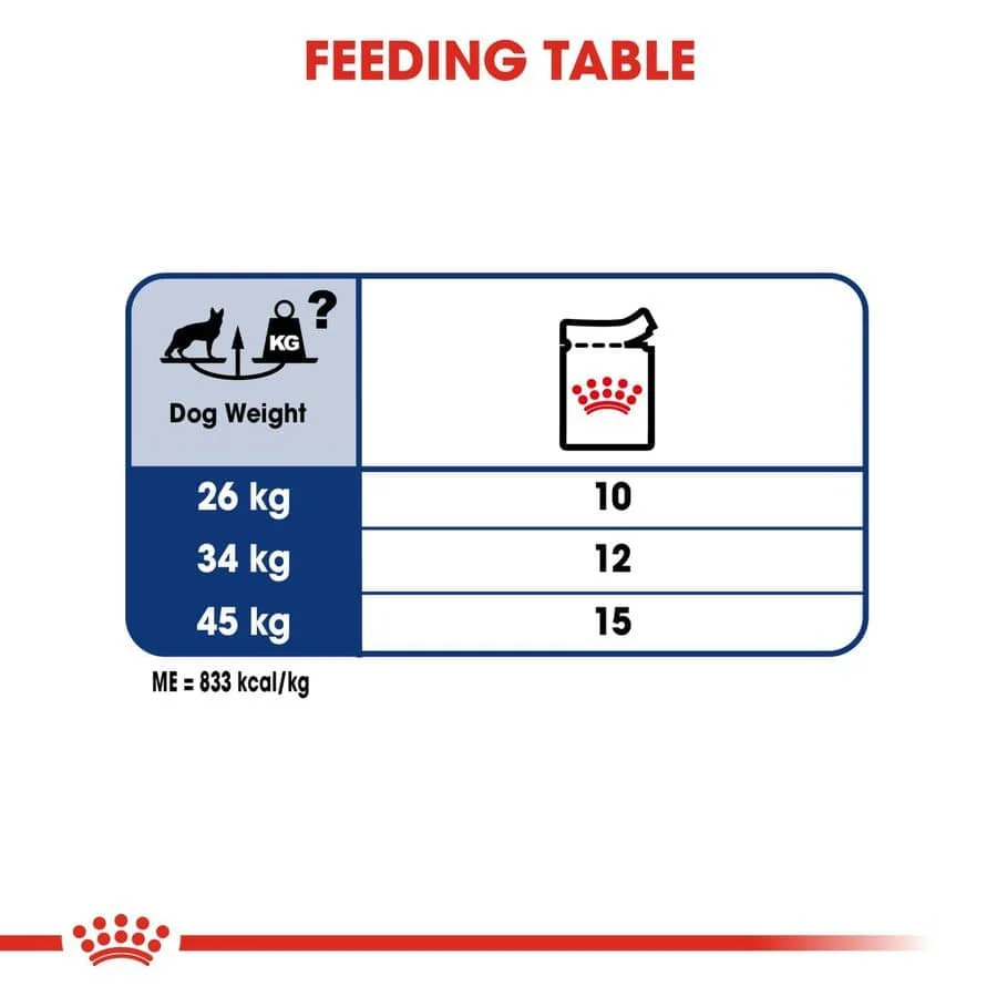 Royal Canin German Shepherd Dry Food and Maxi Adult Dog Wet Food Combo - Image 11