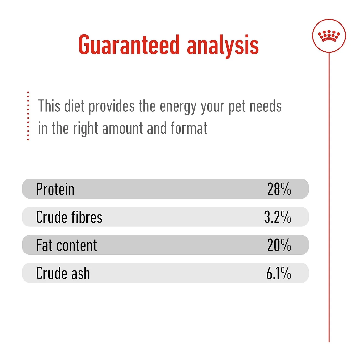 Royal Canin Giant Adult Dog Dry Food - Image 5