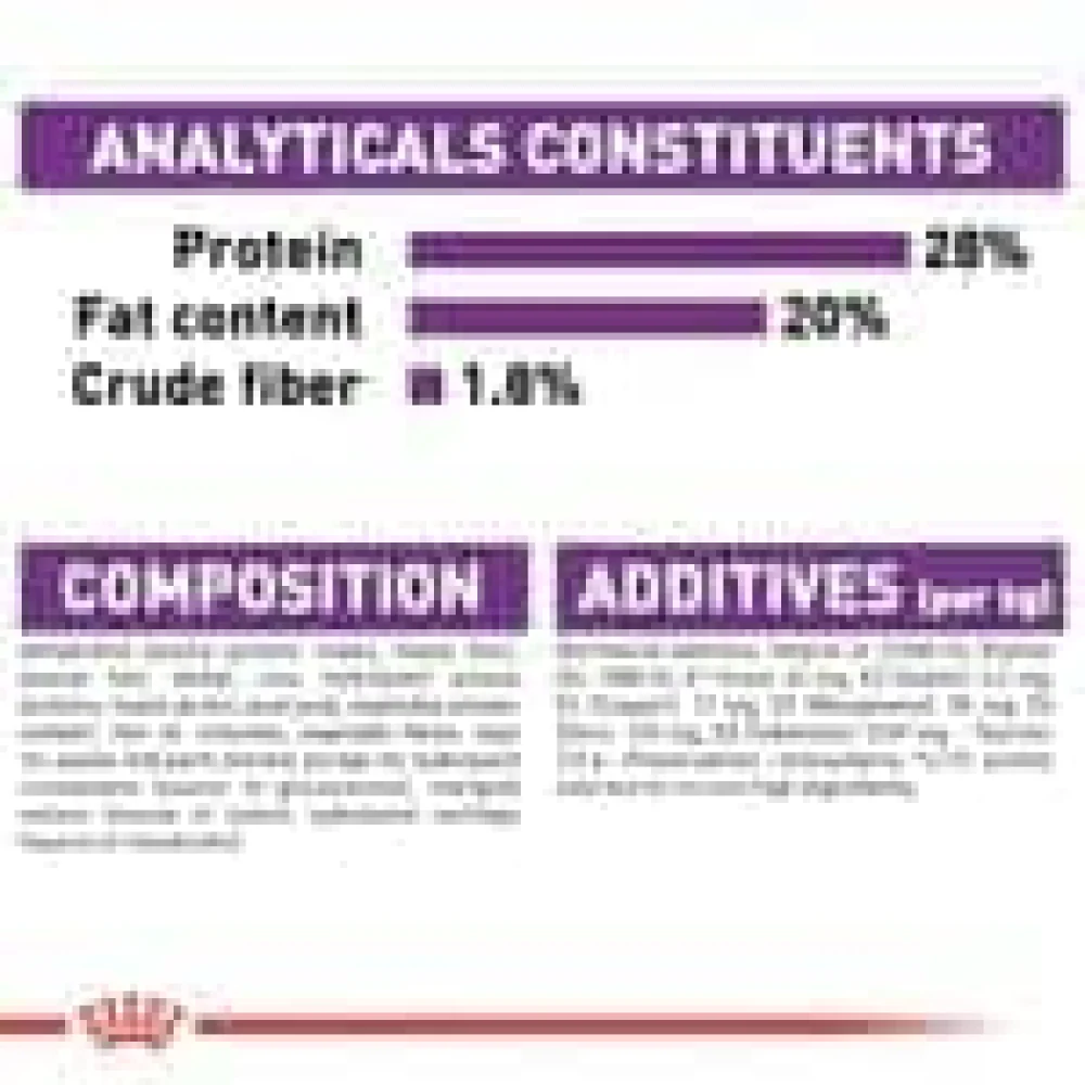 Royal Canin Giant Adult Dog Dry Food - Image 12