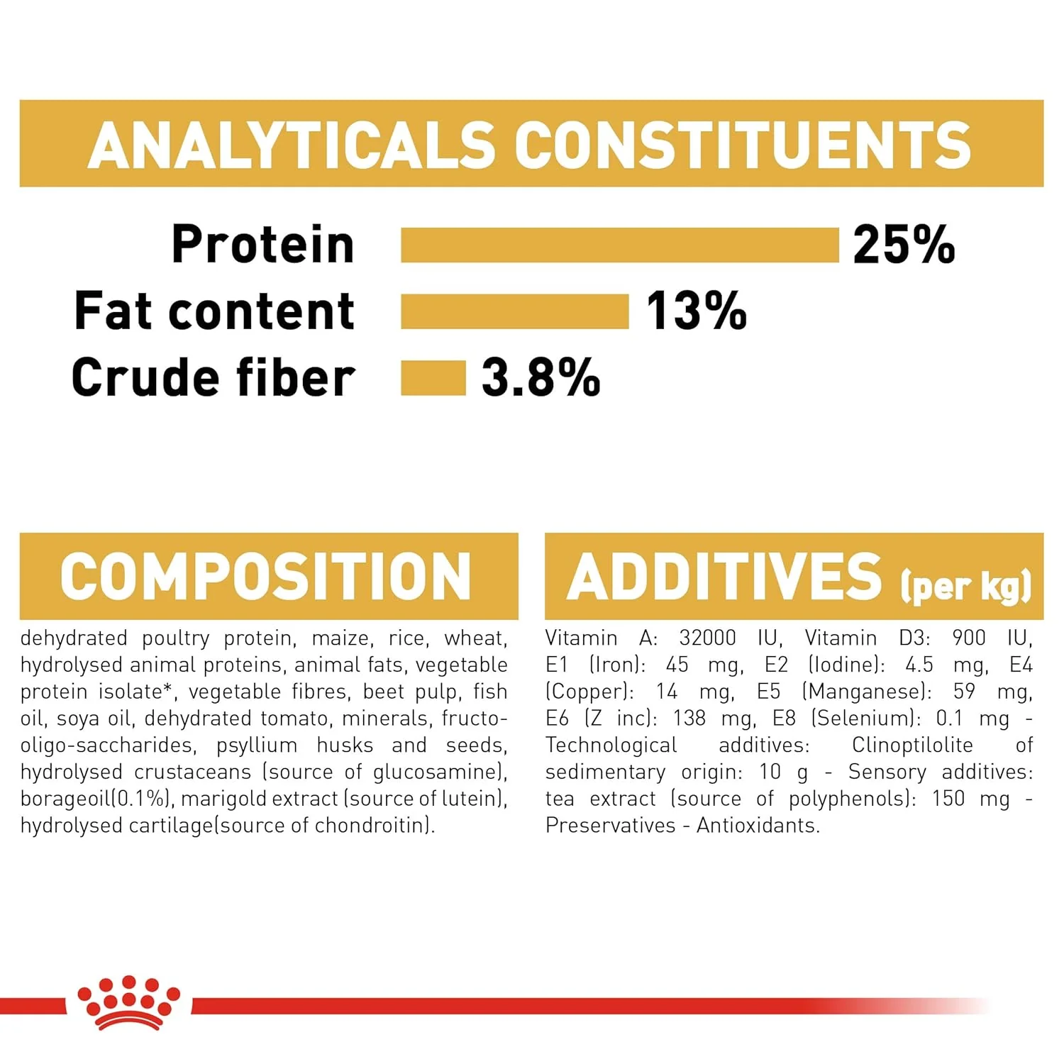 Royal Canin Golden Retriver Adult Dog Dry Food - Image 6