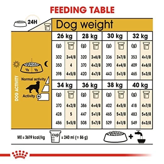 Royal Canin Golden Retriver Adult Dog Dry Food - Image 7