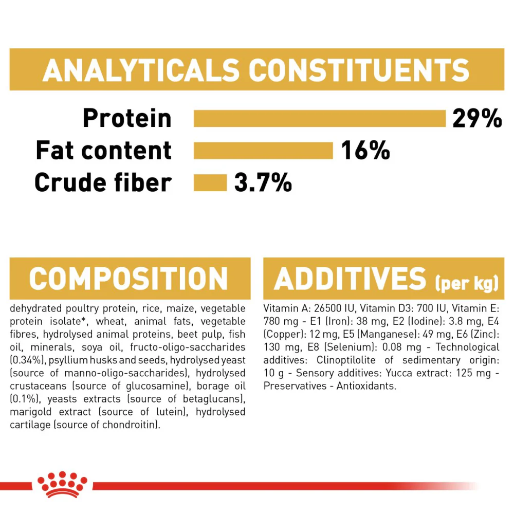 Royal Canin Golden Retriever Puppy Dog Dry Food - Image 7