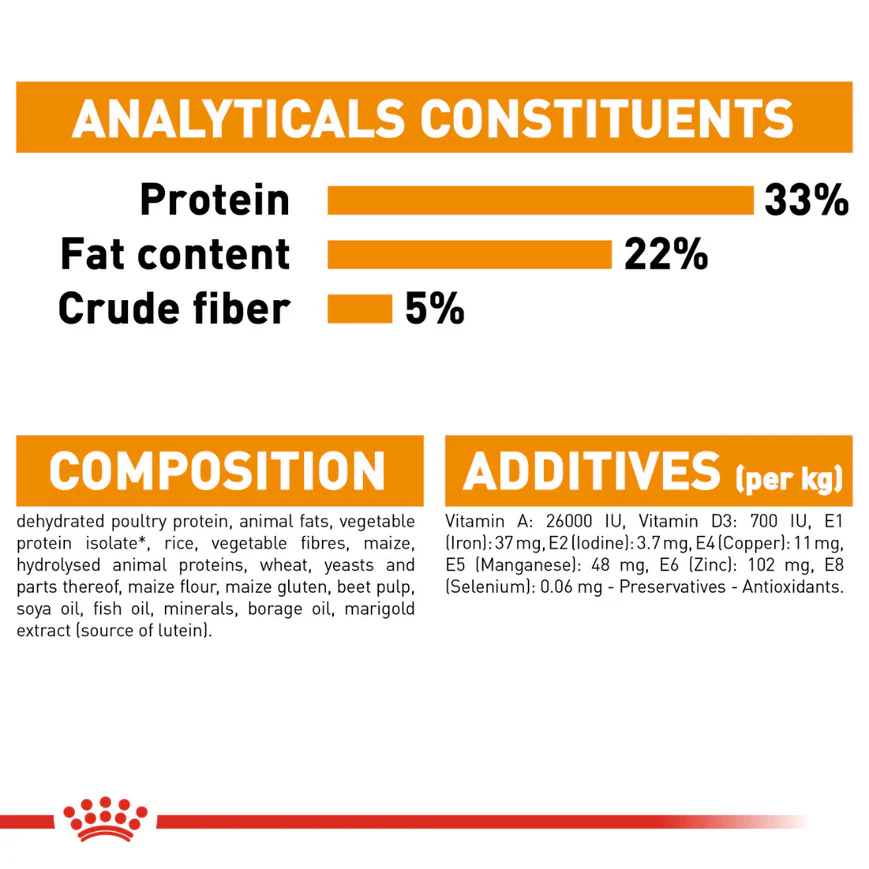Royal Canin Skin & Hair Care for Adult Cats Dry Food - Image 6