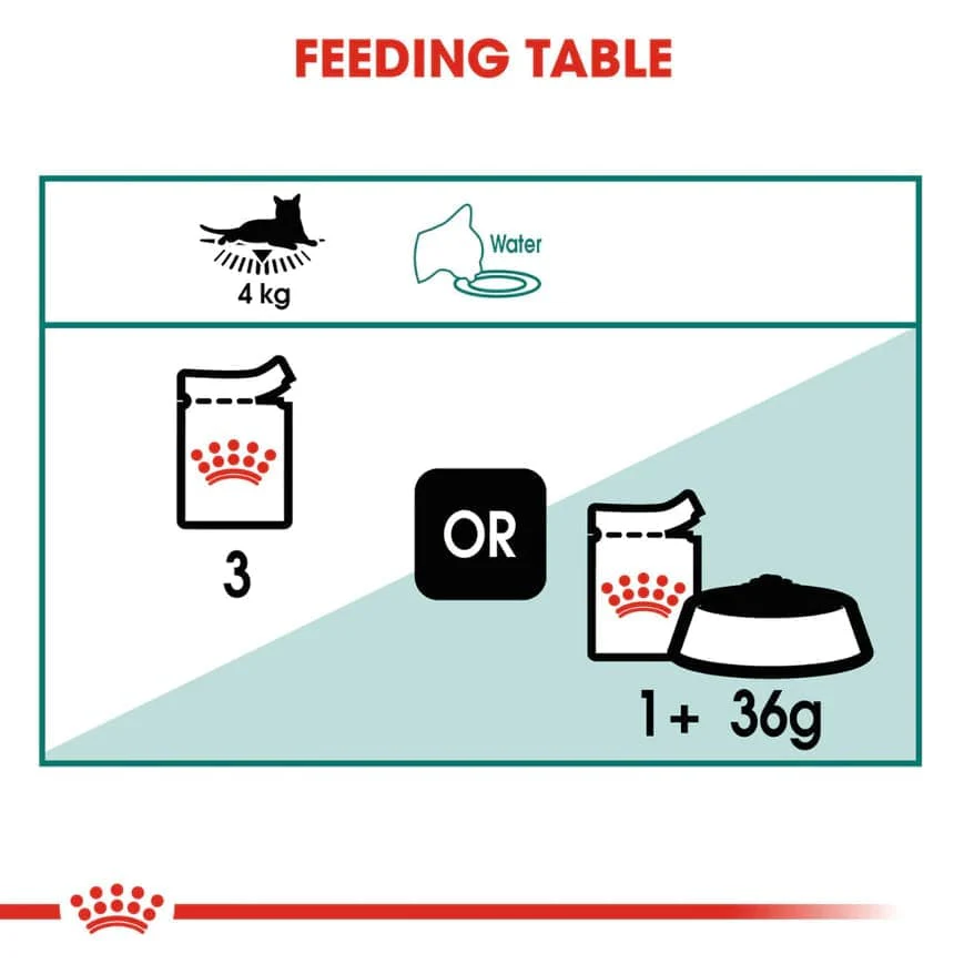 Royal Canin Instinctive 7+ Gravy Cat Wet Food - Image 6
