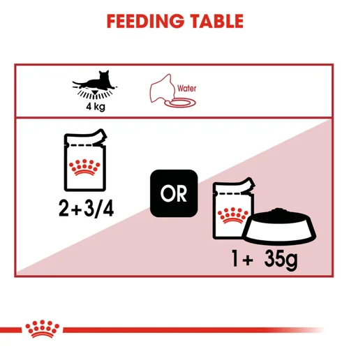 Royal Canin Instinctive Adult Gravy Cat Wet Food - Image 5