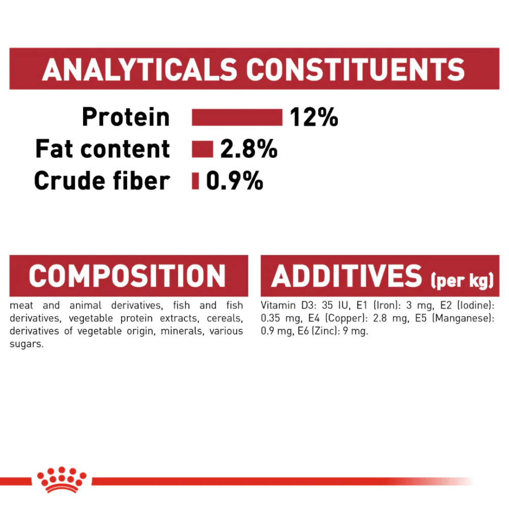 Royal Canin Instinctive Adult Gravy Cat Wet Food - Image 7