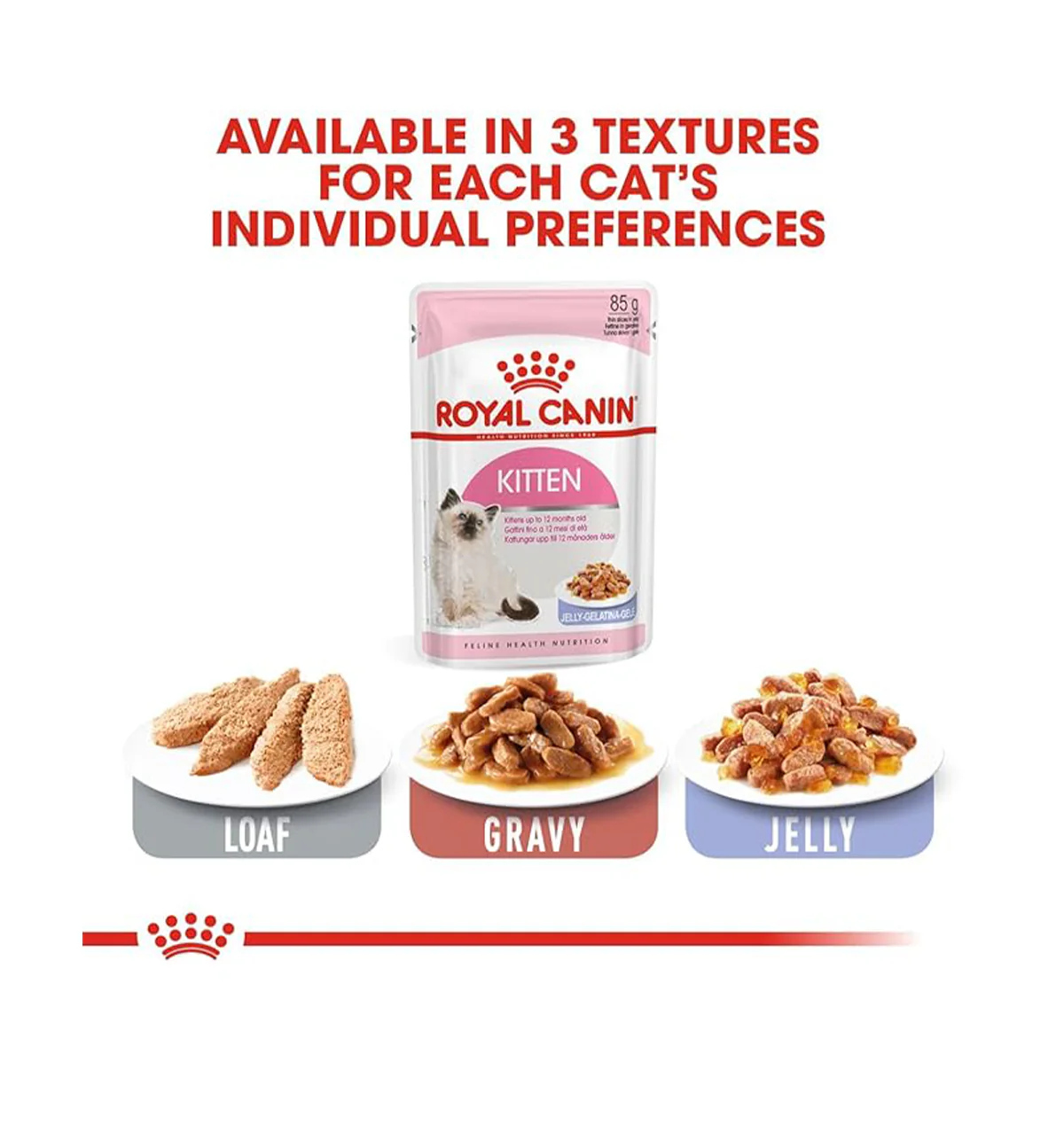 Royal Canin Kitten Wet Food in Gravy (85g Pouch) - Image 7