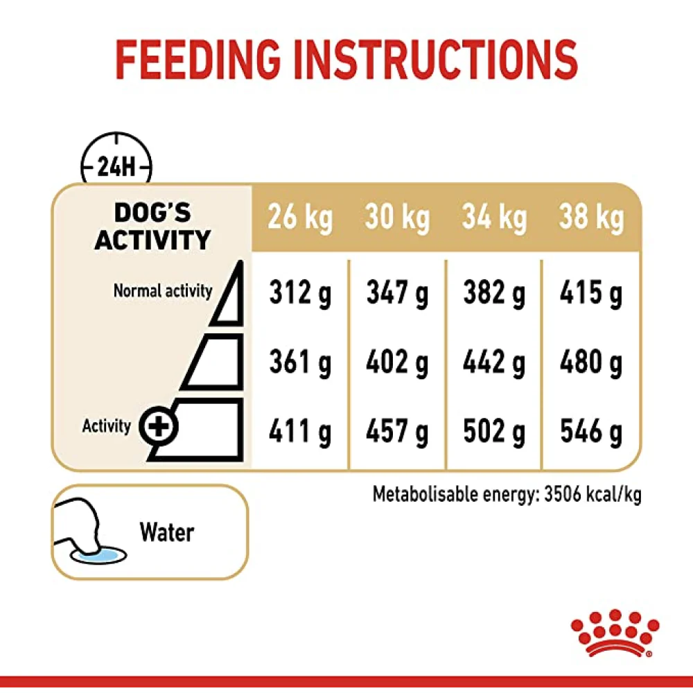 Royal Canin Labrador Retriever Adult Dog Dry Food for 5+ years of age - Image 5