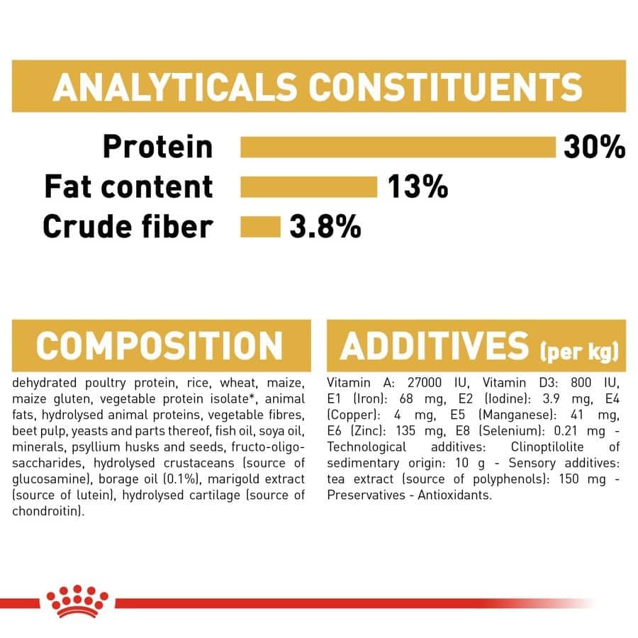 Royal Canin Labrador Retriever Adult Dog Dry Food - Image 6
