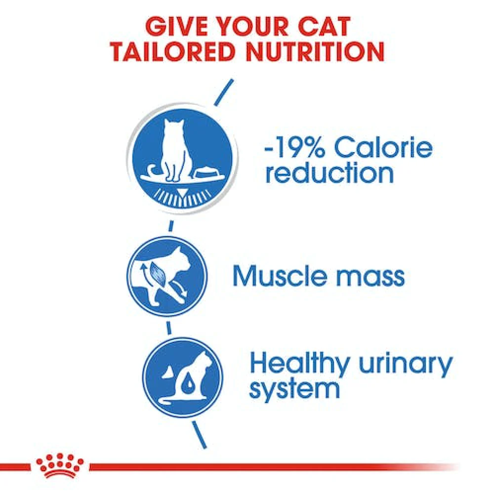 Royal Canin Light Weight Care Adult Gravy Cat Wet Food - Image 2