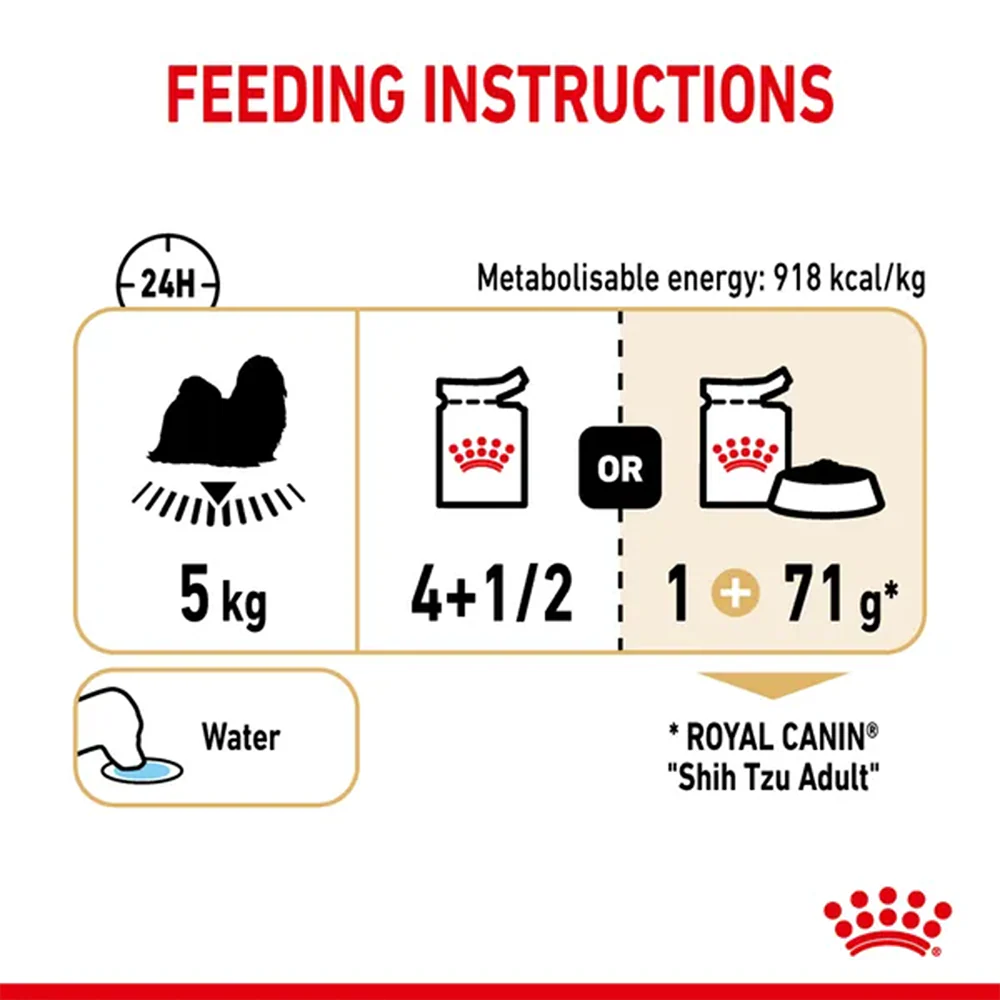 Royal Canin Loaf In Gravy Shih Tzu Adult Dog Wet Food - Image 2