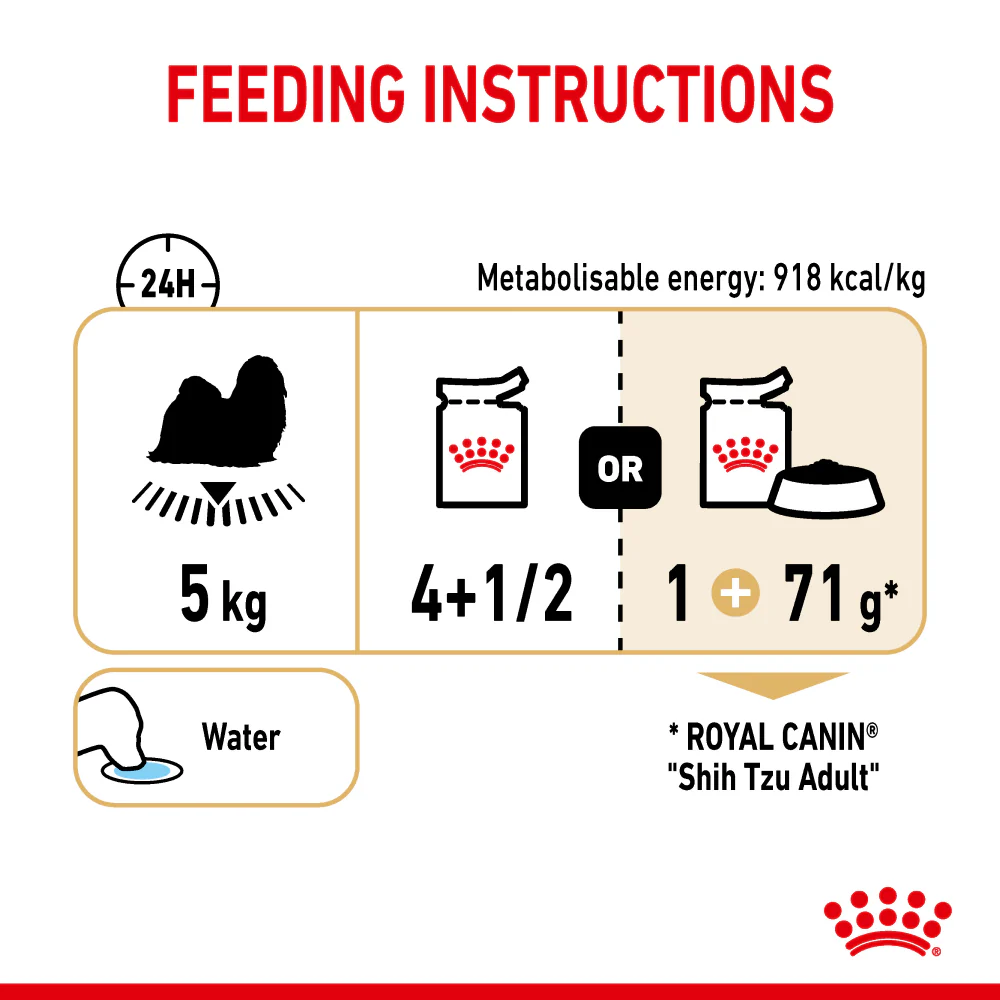 Royal Canin Loaf In Gravy Shih Tzu Adult Dog Wet Food - Image 7