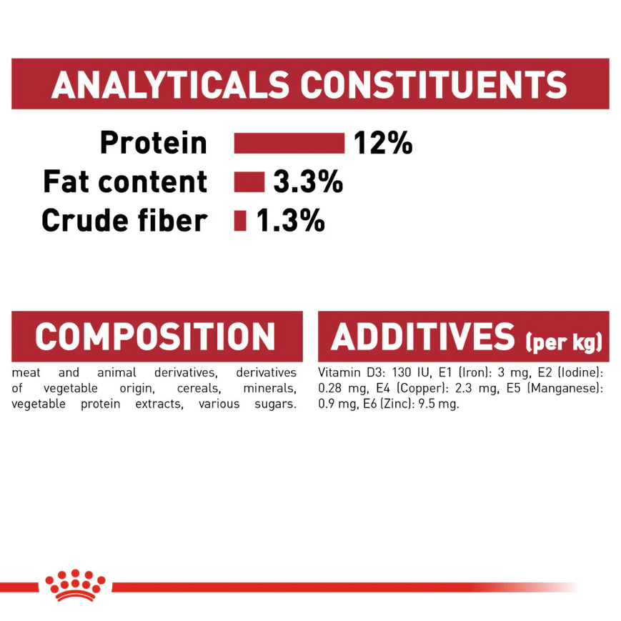 Royal Canin Instinctive Adult Loaf Mousse Cat Wet Food - Image 8