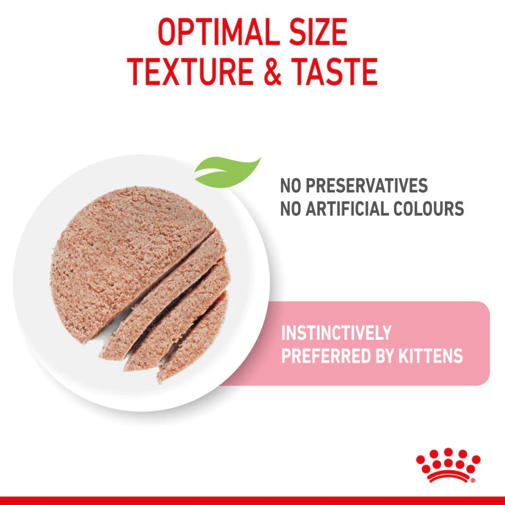 Royal Canin Kitten Loaf Cat Wet Food - Image 5