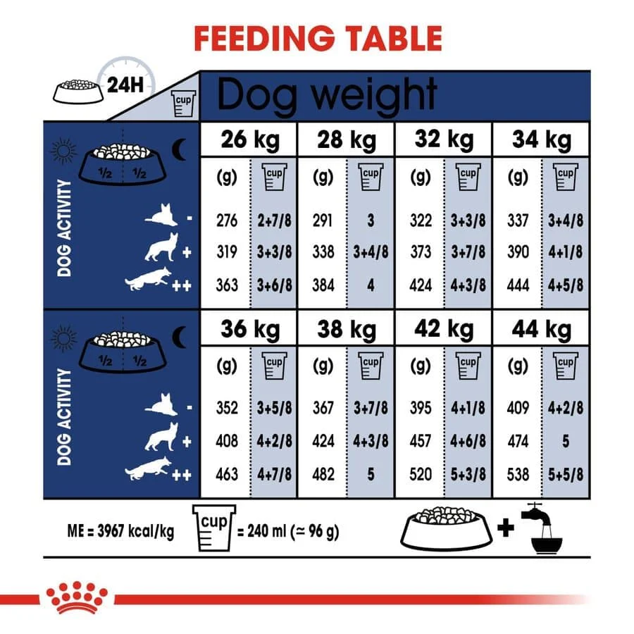 Royal Canin Maxi Adult Dog Dry and Wet Food Combo - Image 6