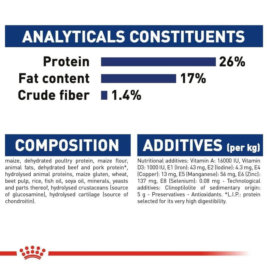 Royal Canin Maxi Adult Dog Dry and Wet Food Combo - Image 8