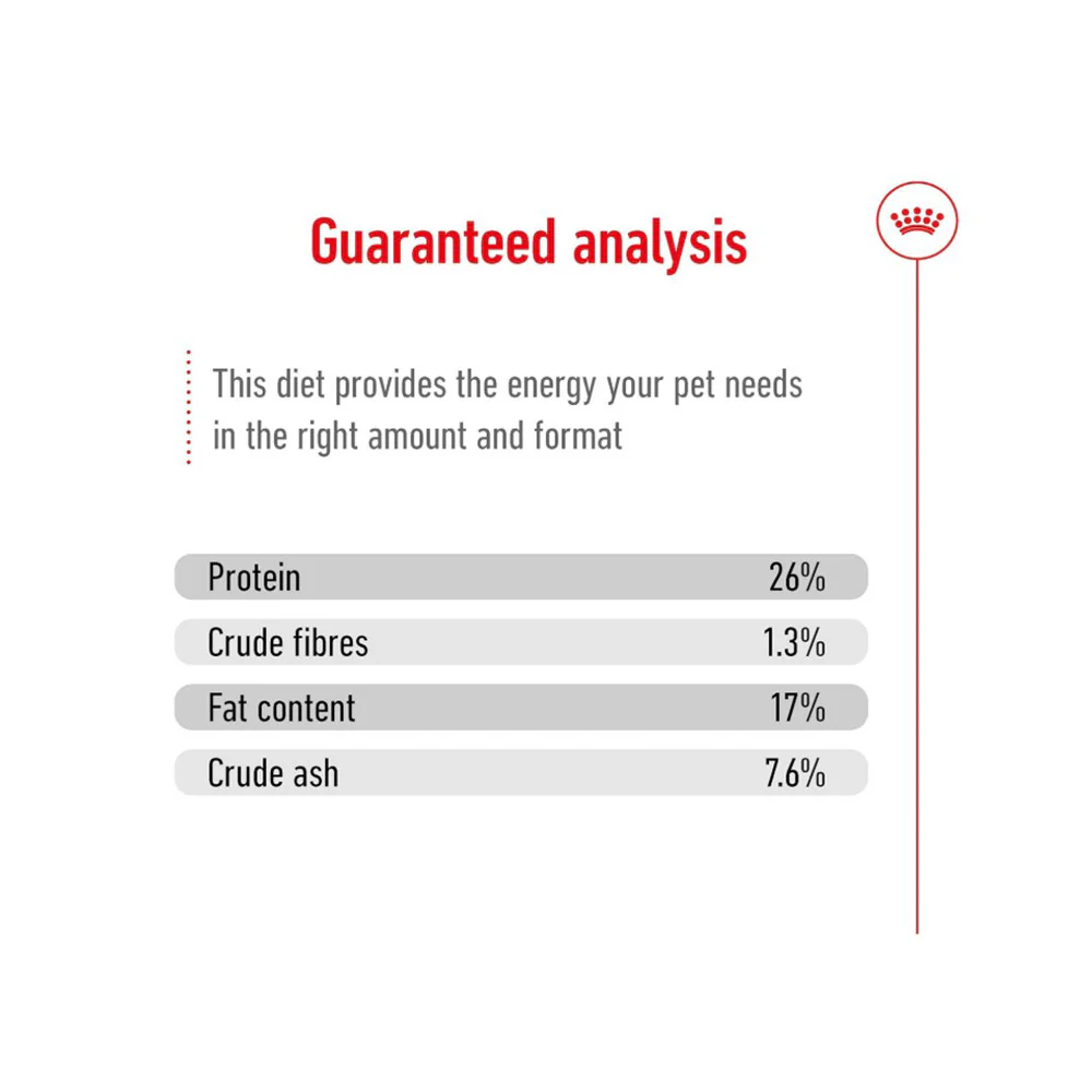 Royal Canin Maxi Adult Dog Dry Food - Image 4