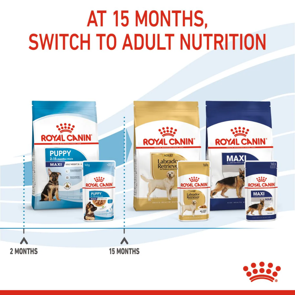 Royal Canin Maxi Puppy Dog Wet Food - Image 10