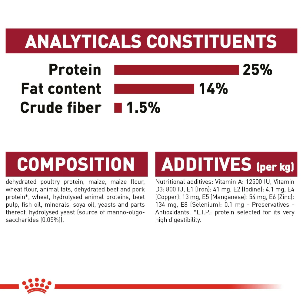Royal Canin Medium Adult Dog Dry and Wet Food Combo - Image 8