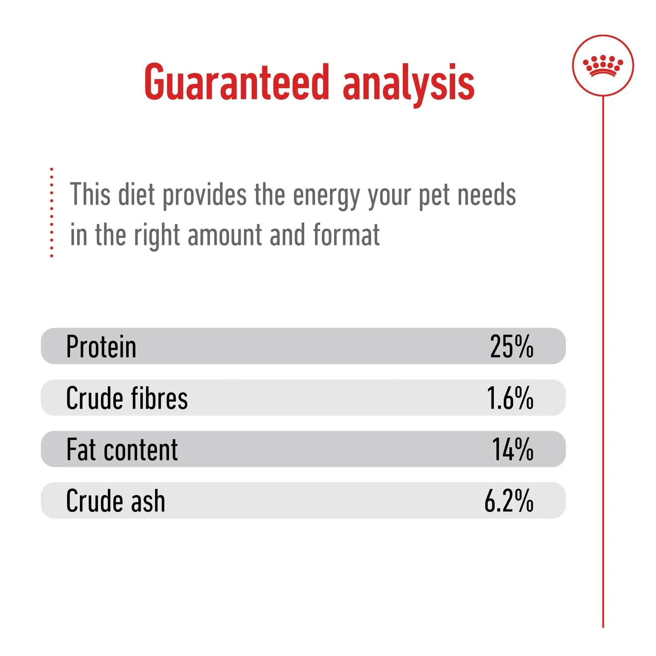 Royal Canin Medium Adult Dog Dry Food - Image 5