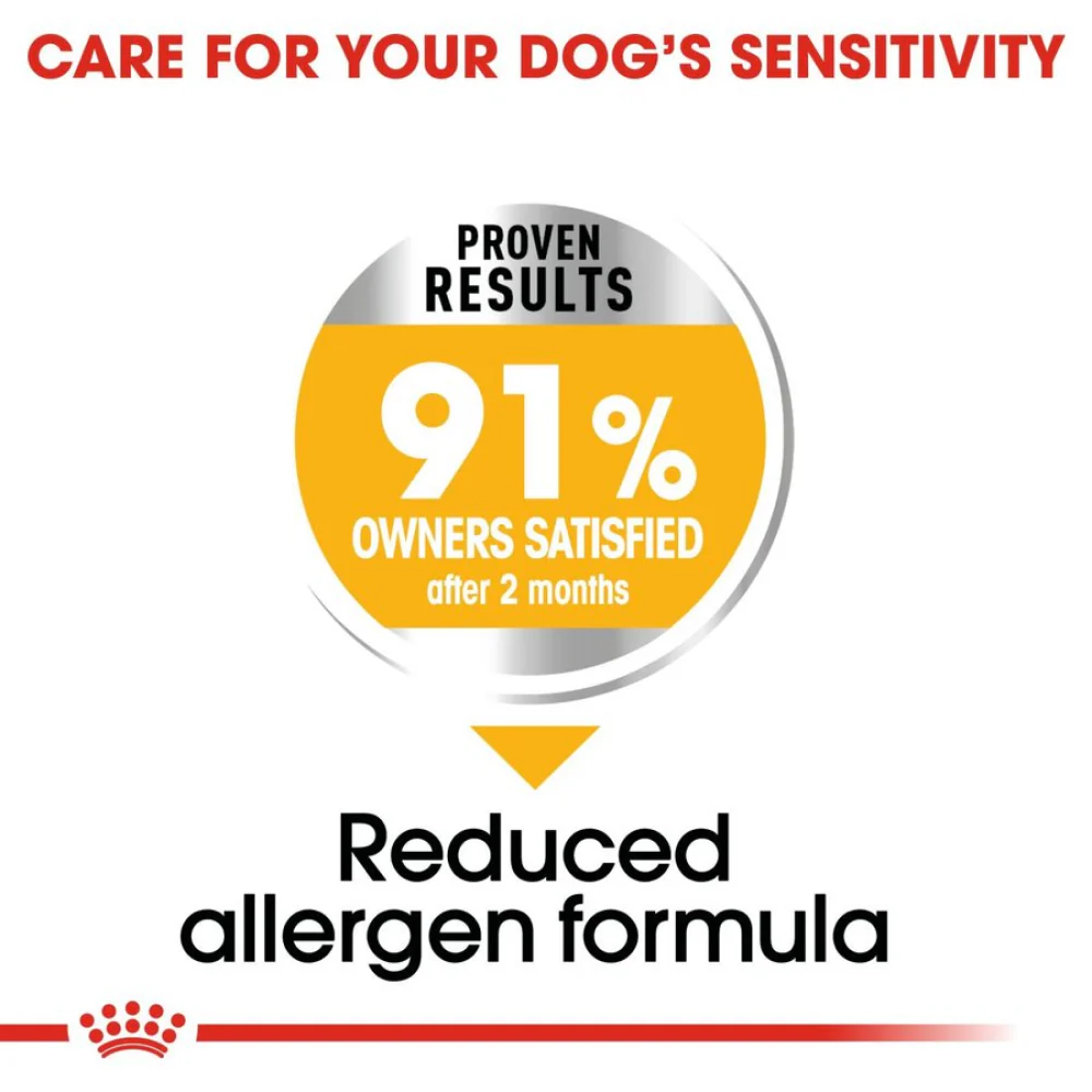 Royal Canin Derma Comfort Medium Adult Dog Dry Food - Image 9