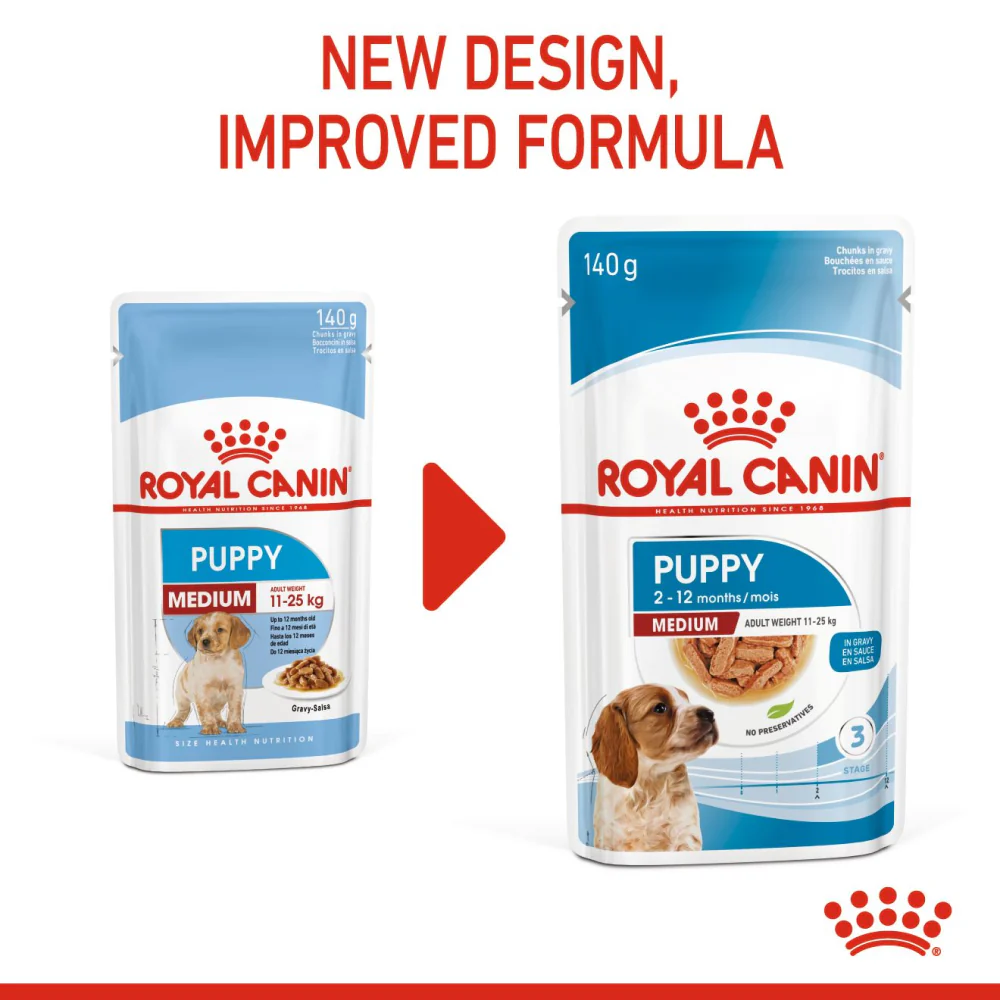 Royal Canin Medium Starter Dry Food for Medium Breed Dog and Puppies and Medium Puppy Dog Wet Food Combo - Image 16