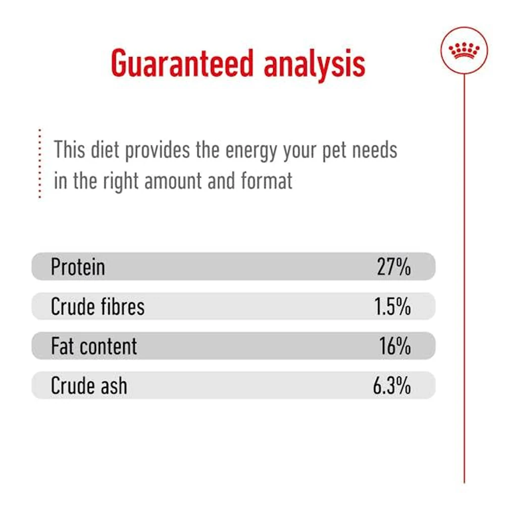 Royal Canin Mini Adult Dog Dry Food with 8+ Years of age - Image 5