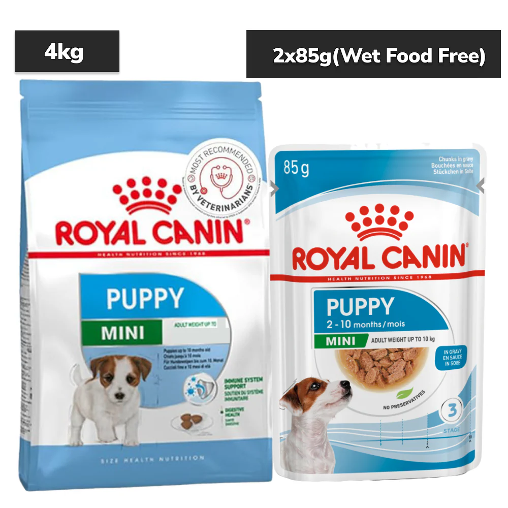 Royal Canin Mini Puppy Dog Dry Food - Image 13