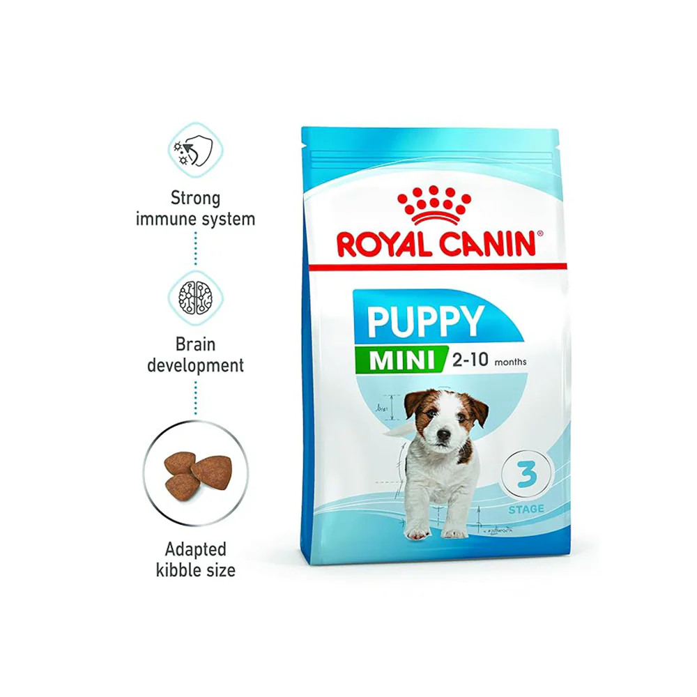 Royal Canin Mini Puppy Dog Dry Food - Image 2