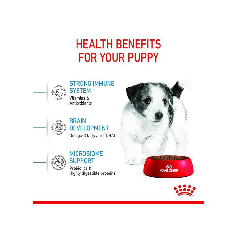 Royal Canin Mini Puppy Dog Dry Food - Image 4